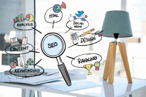 Sherwood Media Services | How SEO Service Lancaster Can Boost Your Website’s Rankings SEO service Lancaster