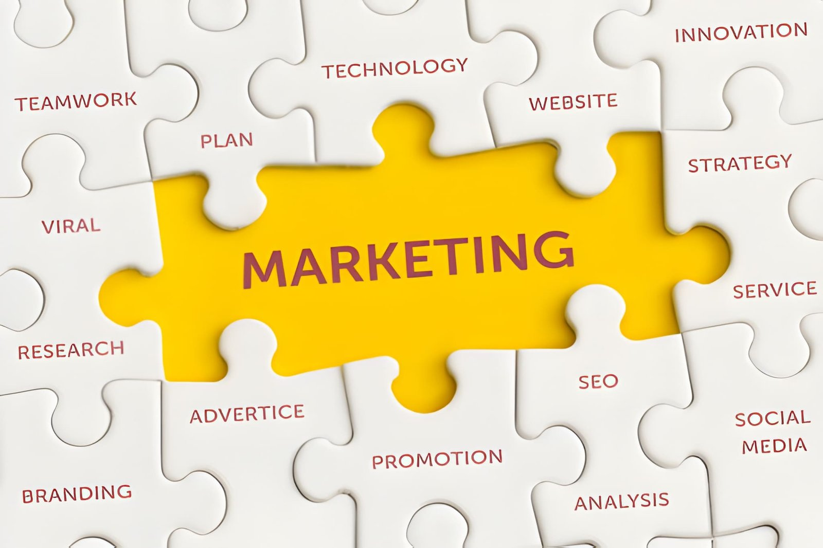 Marketing Service Fort Mill 