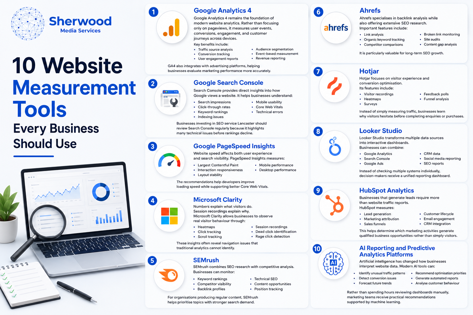 Sherwood Media Services | 10 Website Measurement Tools Every Business Should Use to Improve SEO & Conversions Website Measurement Tools Every Business Should Use